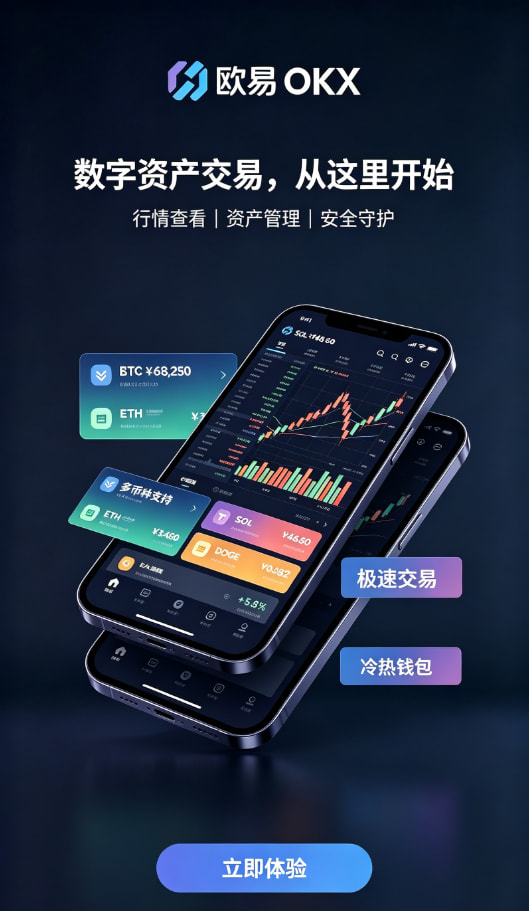 下载欧交易所app配图二